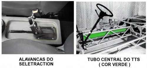 SELECTRATION2